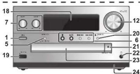 PANASONIC SCPMX152 - Hinweis: - 2