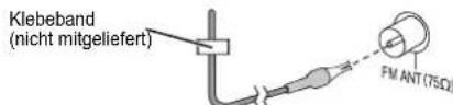 PANASONIC SCPMX152 - Schlieben Sie die Antenna an. - 2