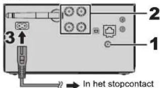PANASONIC SCPMX152 - Alles aansluiten - 2