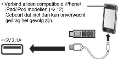 PANASONIC SCPMX152 - iPhone/iPad/iPod of USB-apparaat - 1