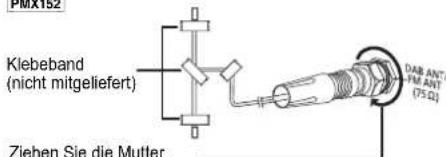 PANASONIC SCPMX152 - Schlieben Sie die Antenna an. - 1