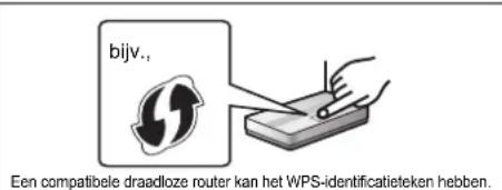 PANASONIC SCPMX152 - Methode 4: Gebruik van WPS (Wi-Fi Protected SetupTM) - 1