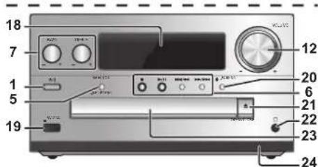 PANASONIC SCPMX152 - Remarque : - 2