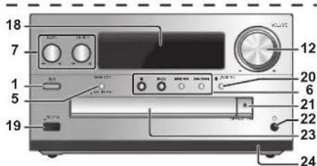 PANASONIC SCPMX152 - Opmerking: - 2