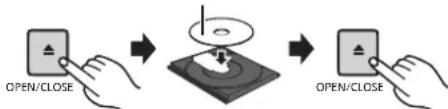 PANASONIC SCPMX152 - CD - 1