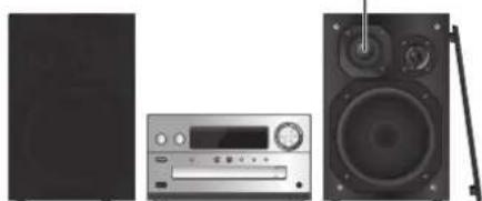 PANASONIC SCPMX152 - Disposizione dei diffusori - 1