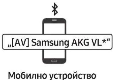 SAMSUNG VL350 - \* Свързване за първи път - 2