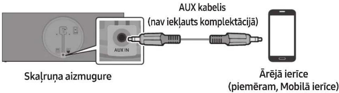 SAMSUNG VL350 - Savienojuma izveide ar ārējo ierīci, izmantojot AUX kabeli - 2