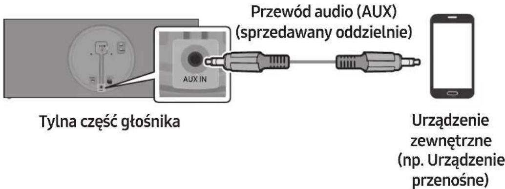 SAMSUNG VL350 - Podłączanie urządzenia zewnętrznego za pośrednictwem przewodu audio (AUX) - 2