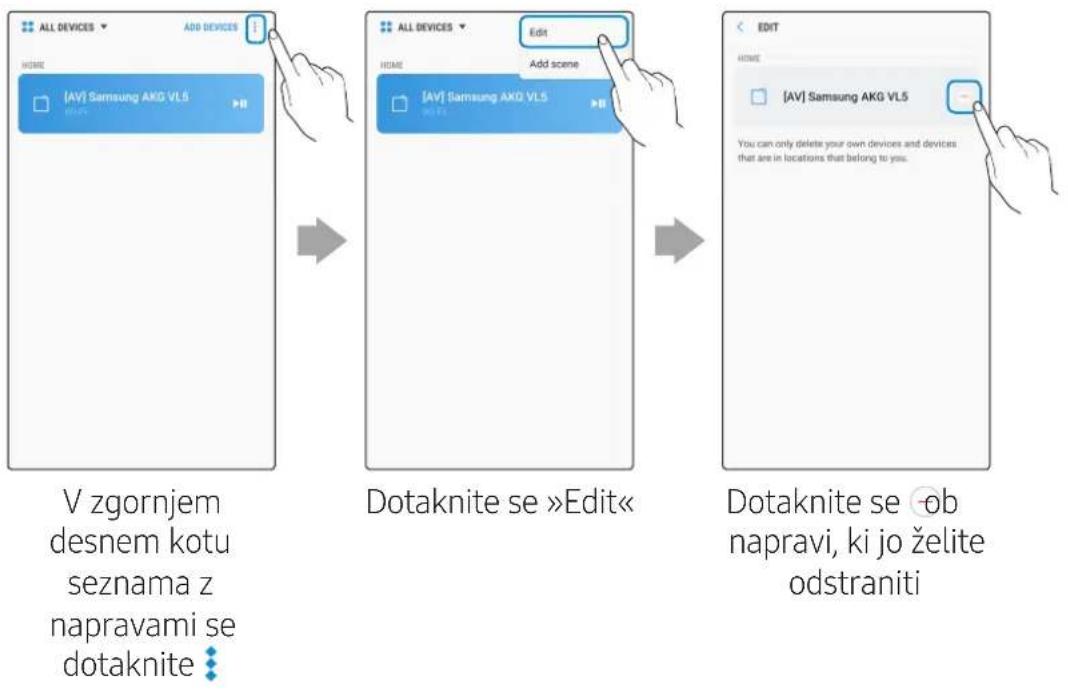 SAMSUNG VL350 - Povezovanje z omrežjem Wi-Fi - 5