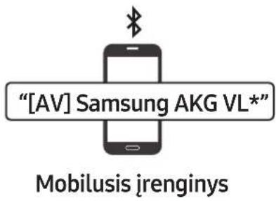 SAMSUNG VL350 - \* Pirmas prisijungimas - 2