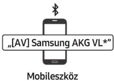 SAMSUNG VL350 - \* Csatlakoztatás első alkalommal - 2