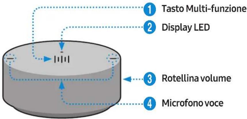 SAMSUNG VL350 - Lato superiore della manopola-controller - 1