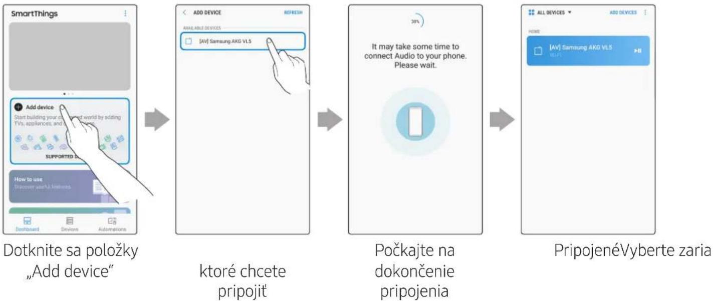 SAMSUNG VL350 - Pripojenie k Wi-Fi - 2