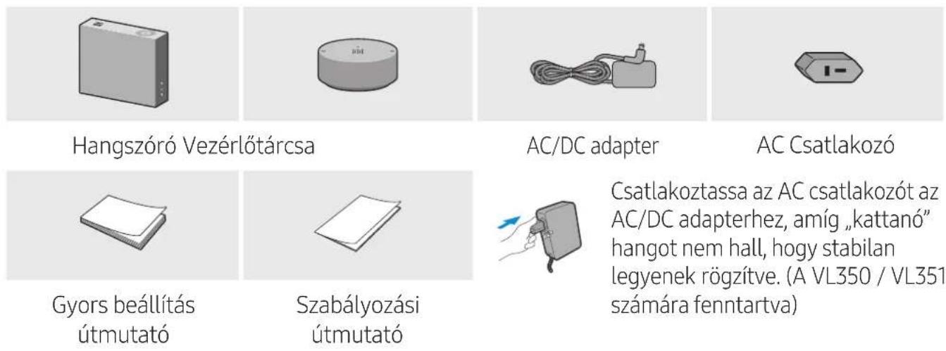 SAMSUNG VL350 - A Részegységek Ellenőrzése - 1