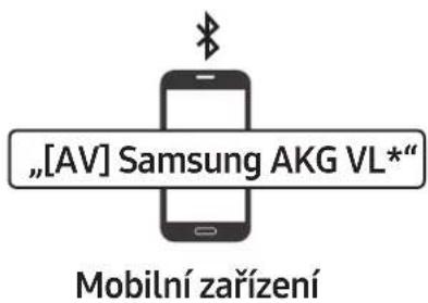 SAMSUNG VL350 - \* První připojení - 2