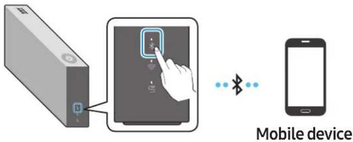 SAMSUNG VL350 - Dedicated functions in Bluetooth mode - 4