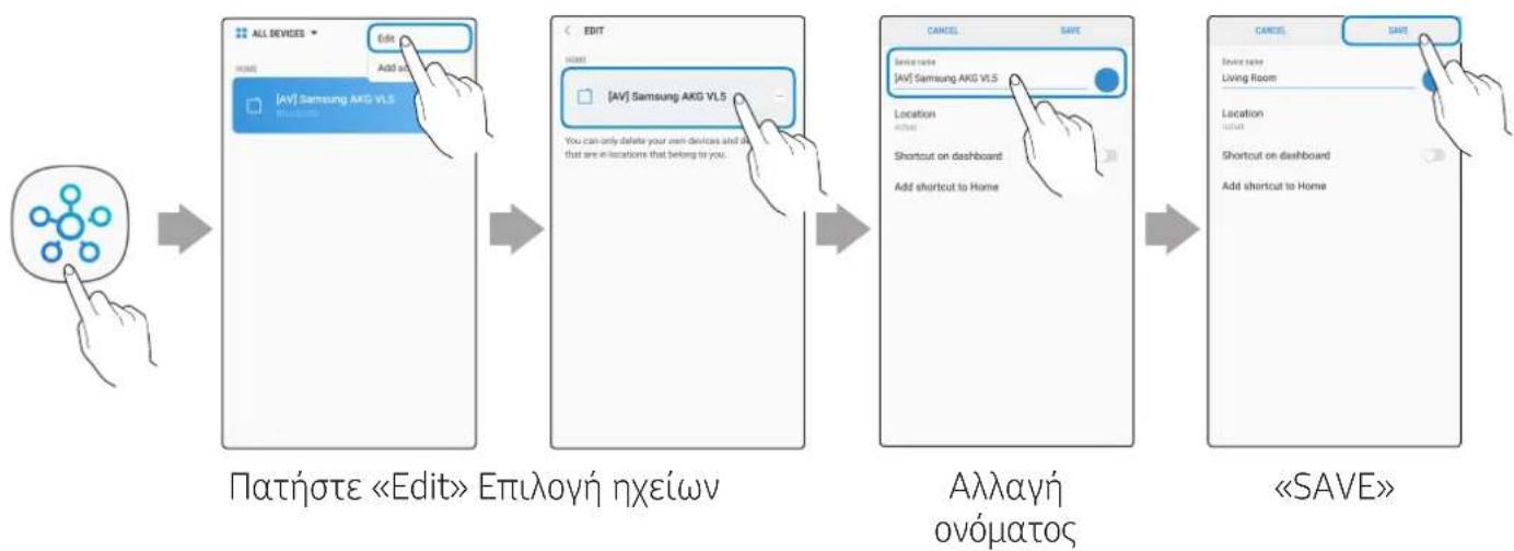 SAMSUNG VL350 - ΠΡΟΣΟΧΗ - 1