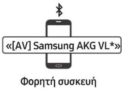 SAMSUNG VL350 - \* Σύνδεση για πρώτη φορά - 2