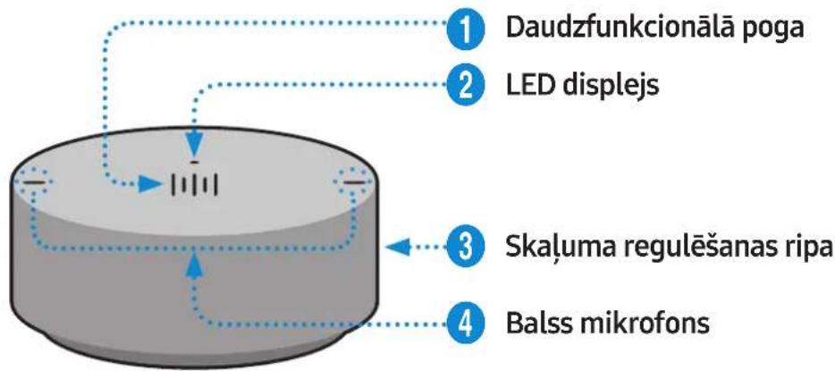 SAMSUNG VL350 - Regulatora augša - 1