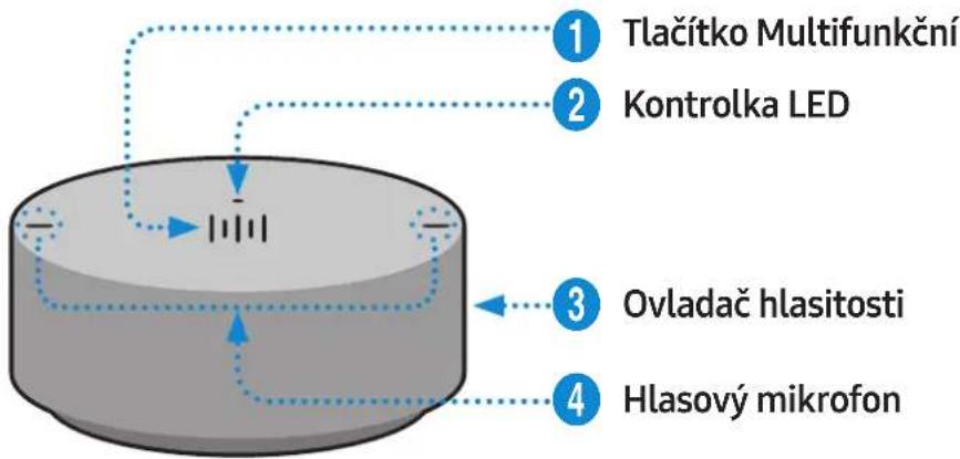 SAMSUNG VL350 - Horní strana kruhového ovladače - 1