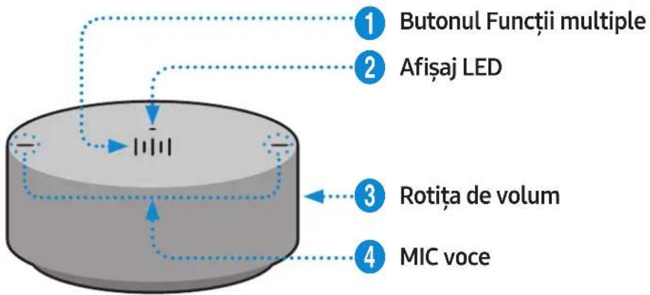 SAMSUNG VL350 - Partea superioară a discului de control - 1