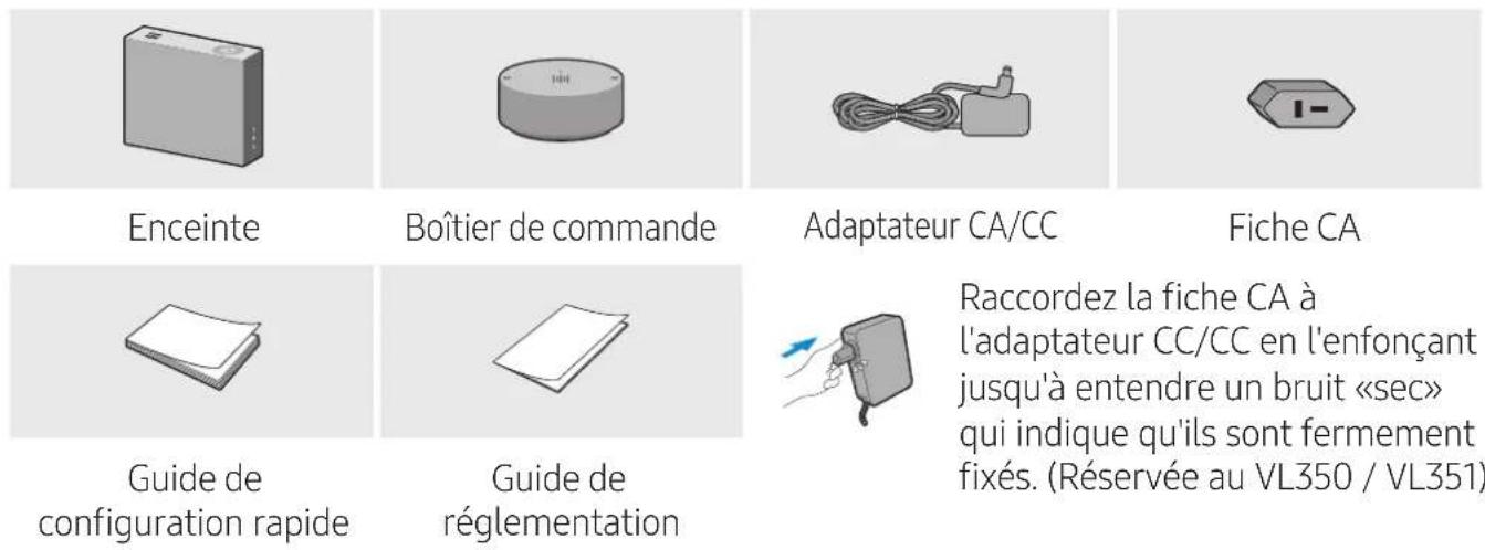 SAMSUNG VL350 - Vérification des composants - 1