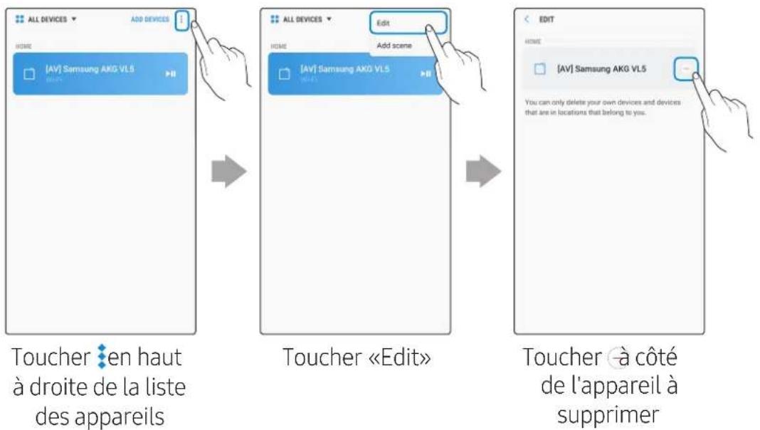 SAMSUNG VL350 - Connexion au Wi-Fi - 5