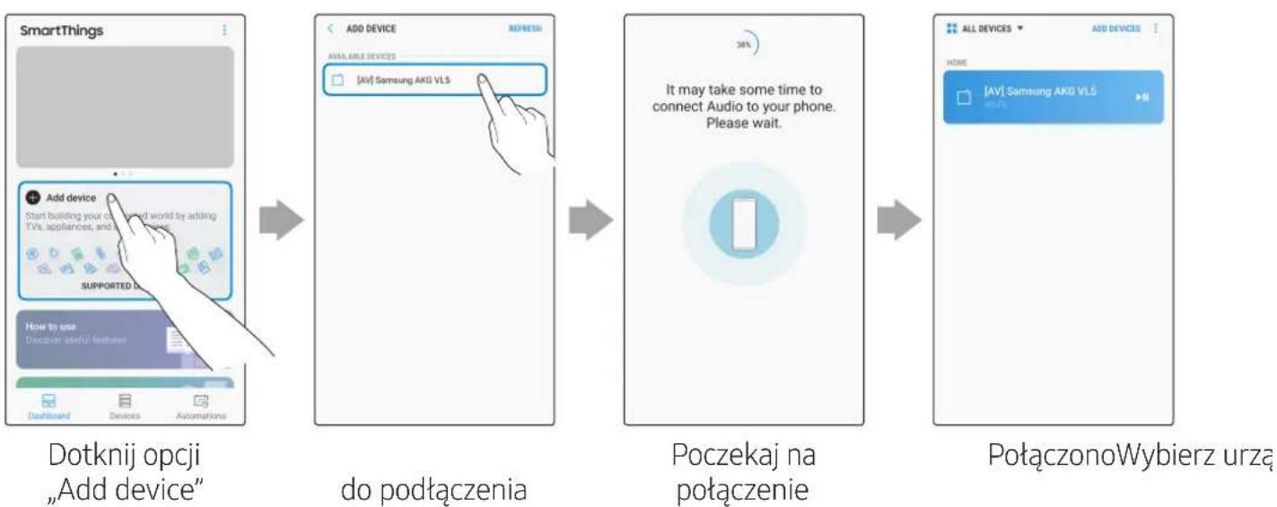 SAMSUNG VL350 - Nawiązywanie połączenia z siecią Wi-Fi - 3