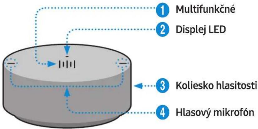 SAMSUNG VL350 - Horná časť otočného ovládača - 1