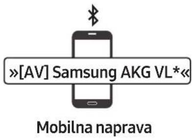 SAMSUNG VL350 - \* Prvo povezovanje - 2