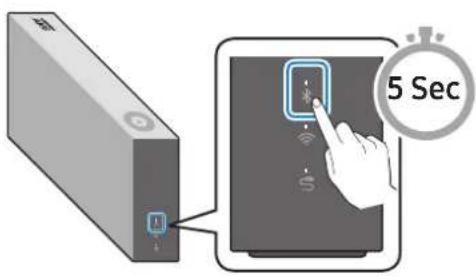 SAMSUNG VL350 - \* Свързване за първи път - 1