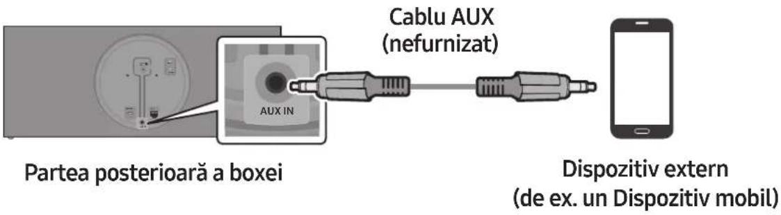 SAMSUNG VL350 - Conectarea unui dispositiv extern prin cablul AUX - 2