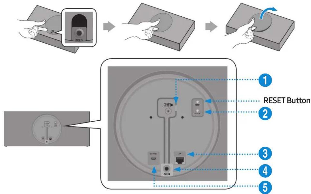 SAMSUNG VL350 - Top / Front / Right Side of the Speaker - 6