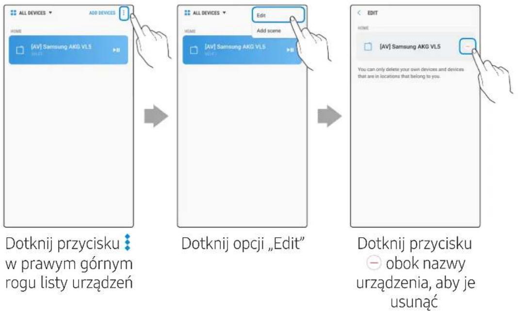 SAMSUNG VL350 - Nawiązywanie połączenia z siecią Wi-Fi - 5
