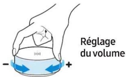 SAMSUNG VL350 - Haut du boîtier de commande - 7