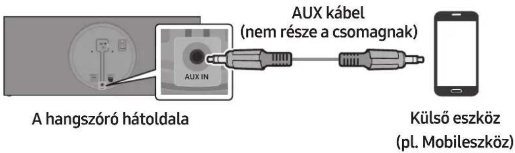 SAMSUNG VL350 - Külső eszköz csatlakoztatása AUX kábelen keresztül - 2
