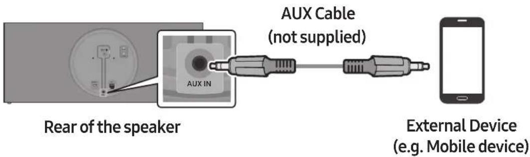 SAMSUNG VL350 - Connecting an external device via the AUX cable - 2