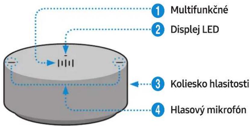 SAMSUNG VL351 - Horná Čast otočného ovládača - 1