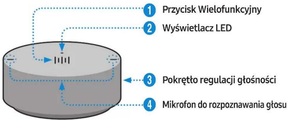 SAMSUNG VL351 - Górna częsćPokrétta sterujuśćgo - 1