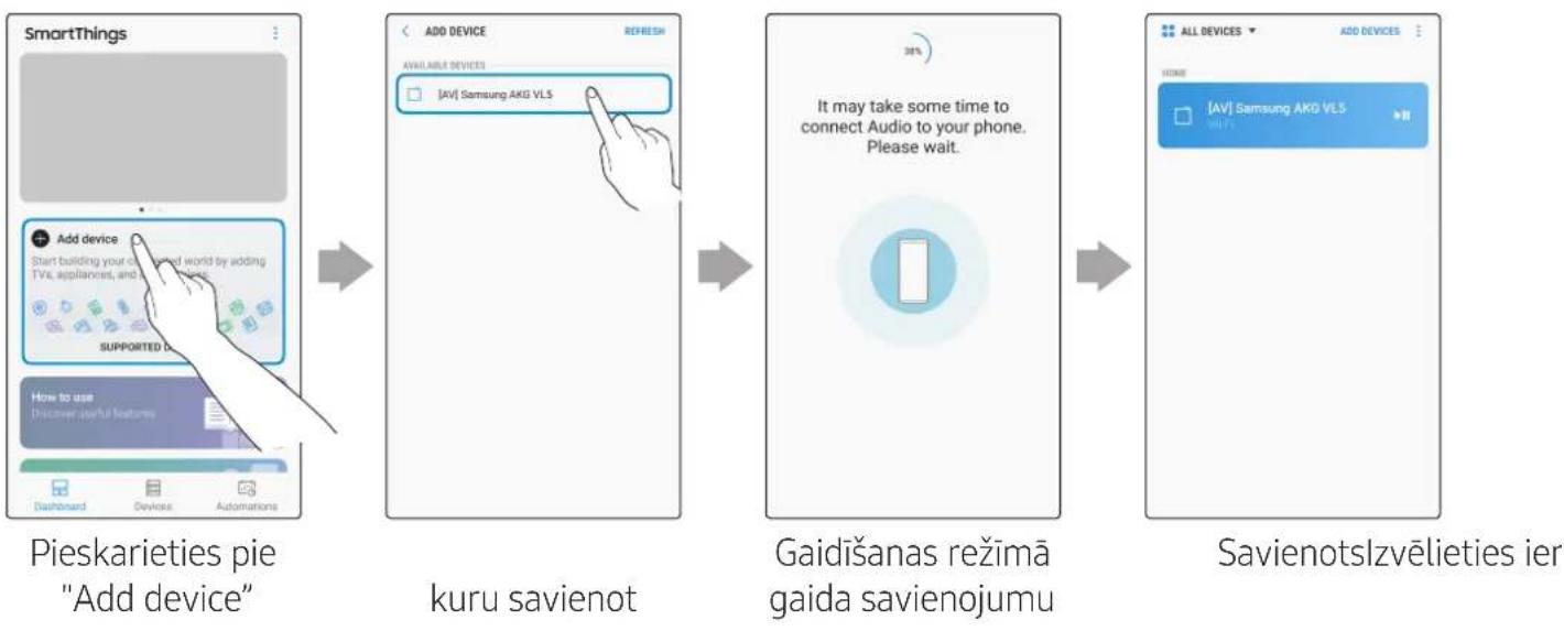 SAMSUNG VL351 - Savienojuma izveide ar Wi-Fi tiklu - 3