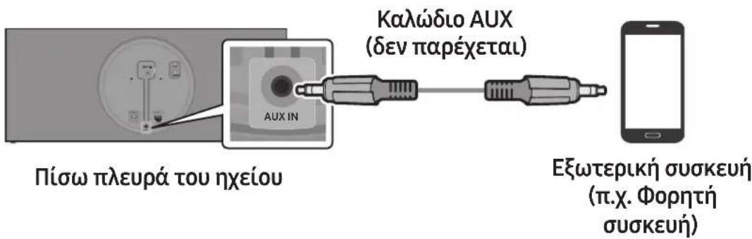 SAMSUNG VL351 - Σύνδεση Εξωτερικής συσκεύncyς μέσω του καλωδίου AUX - 2