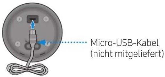 SAMSUNG VL351 - * Vor der Verwendung des Drehreglers - 1