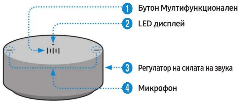 SAMSUNG VL351 - TopHa CTpaHa Ha KOHTpOlepa - 1