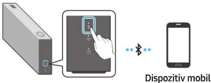 SAMSUNG VL351 - Functii dedicate in modul Bluetooth - 3