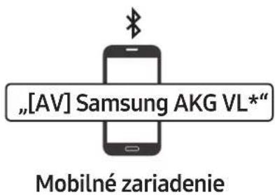 SAMSUNG VL351 - * Prévé pripojenie - 2