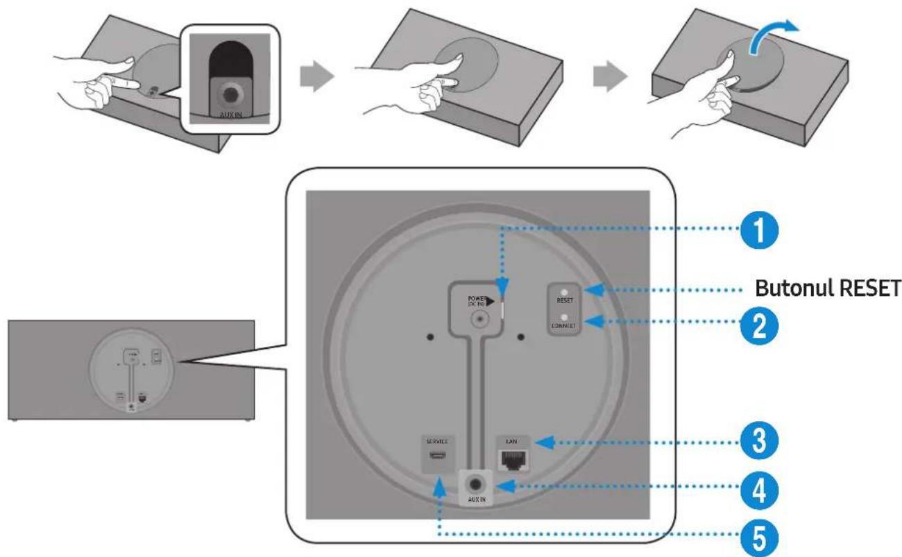 SAMSUNG VL351 - Partea posterioară a boxei - 1