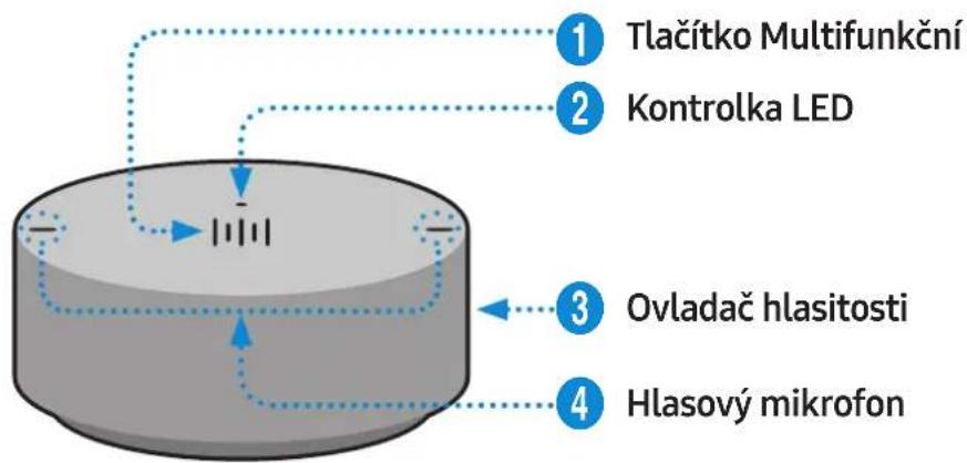 SAMSUNG VL351 - Horní strana kruhového ovladače - 1