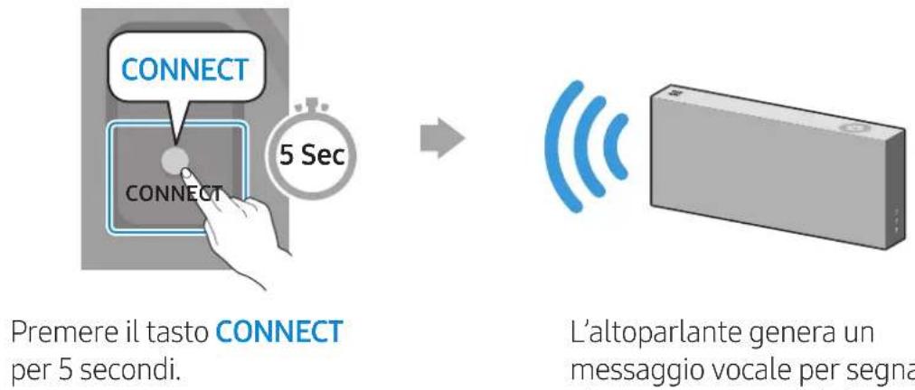 SAMSUNG VL351 - Connessione al Wi-Fi - 4