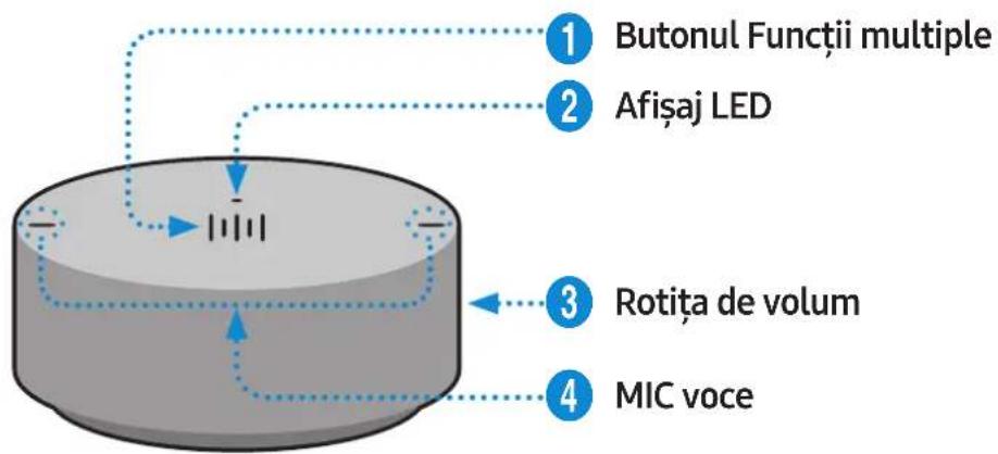 SAMSUNG VL351 - Partea superioară a discului de control - 1